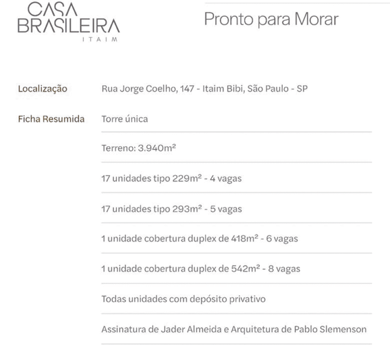 Casa Brasileira 2-2